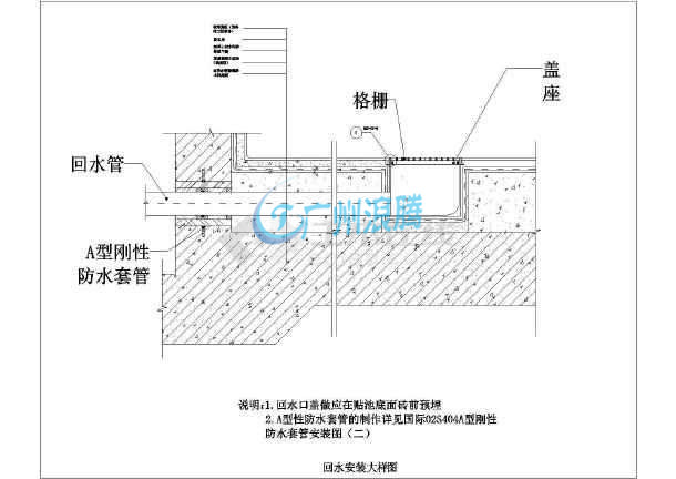 游泳池設(shè)備-標準訓(xùn)練池